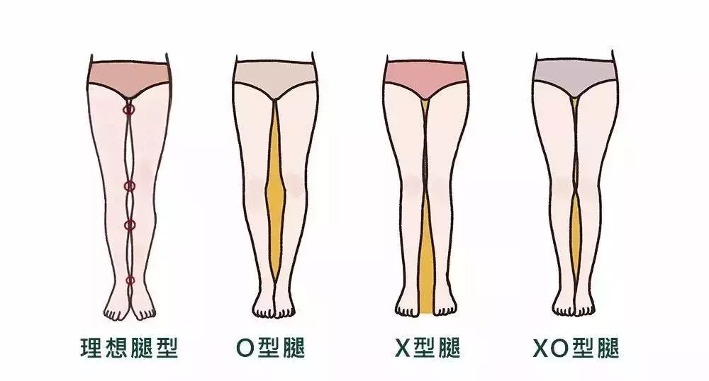 女性跷二郎腿暗示什么