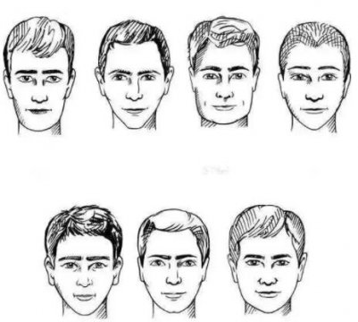 男人眉形图案大全，男人眉形有哪几种类型