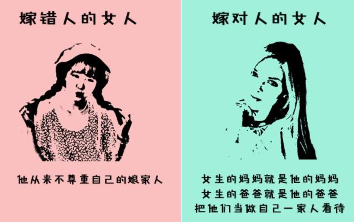 一张图看懂一个女人的一生，一张图解释一个女人的一生