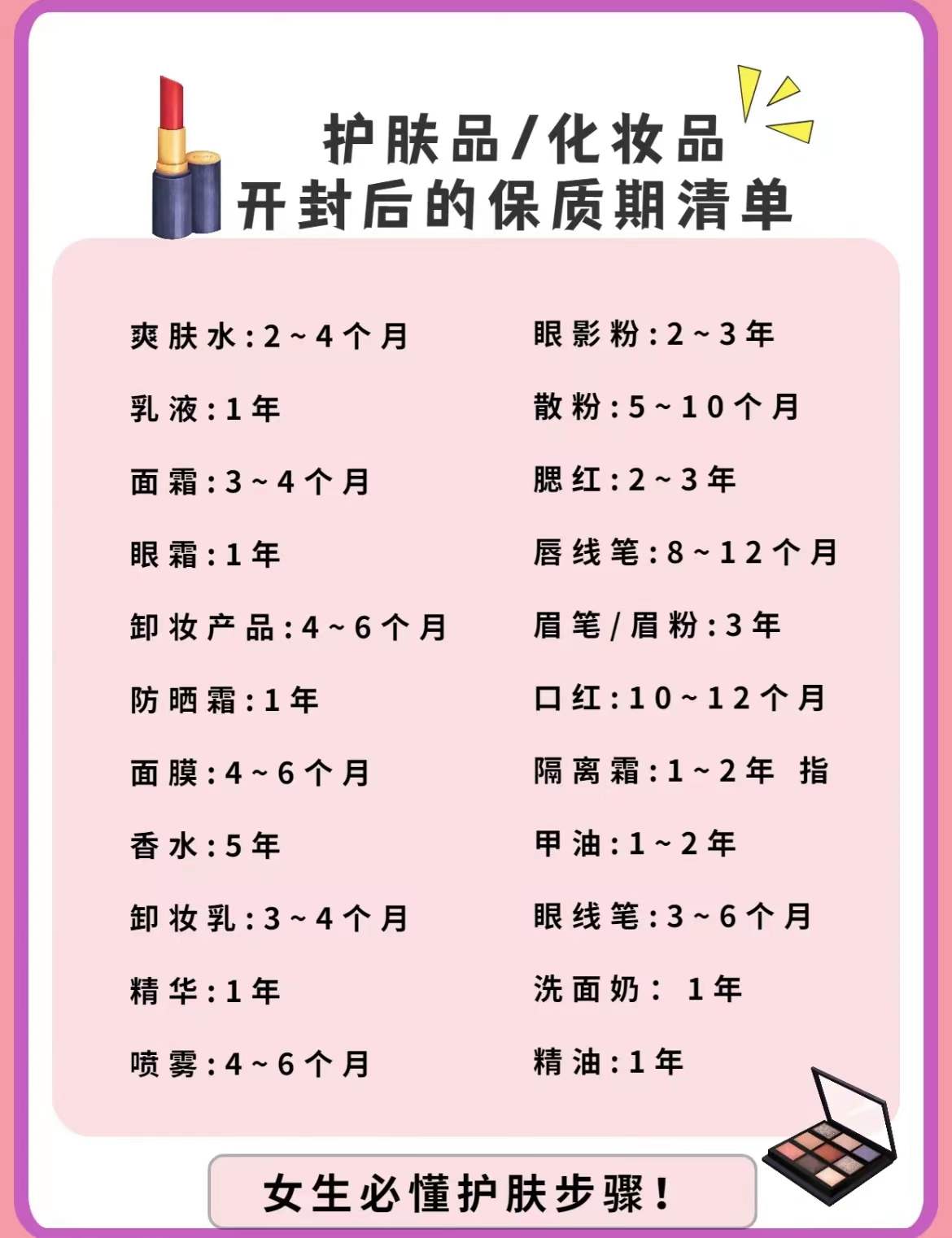 護膚順序一張圖流程圖,護膚的正確步驟流程圖