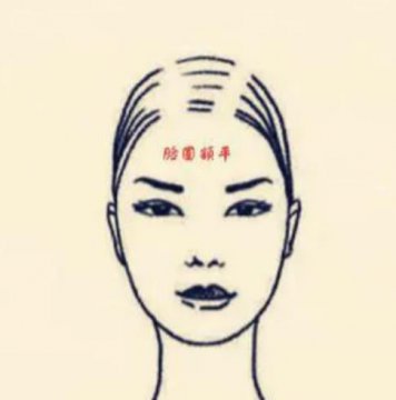 女人福相脸图谱大全，女人福相脸图片