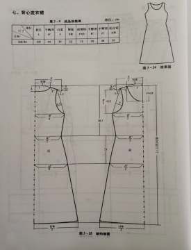 人造棉连衣裙裁剪图，长款连衣裙的裁剪图