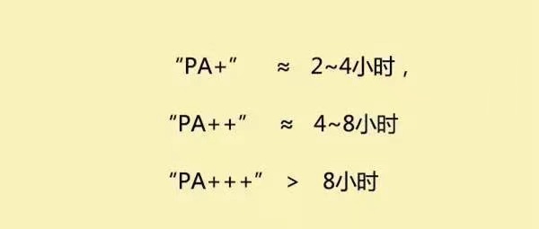 50-60岁防晒霜推荐，推荐性价比高适合50岁女人防晒霜