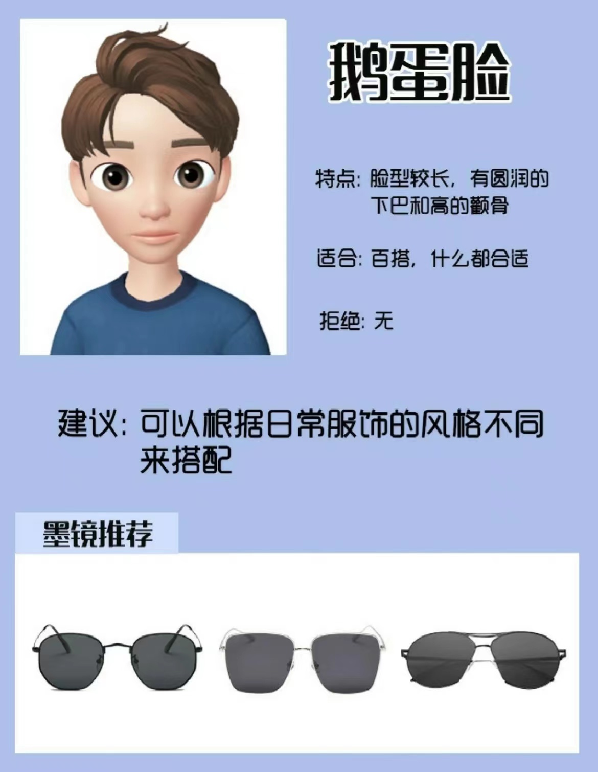 男士脸型配眼镜图解