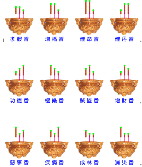 观音香谱图解大全，观音遗留香谱图片