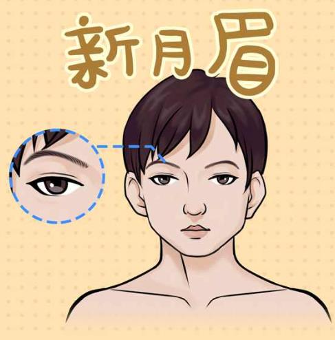 眉毛识人顺口溜大全，男人眉毛看夫妻缘分