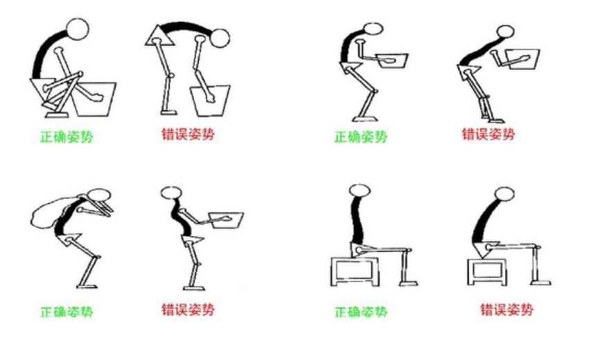 健康生活姿势图片