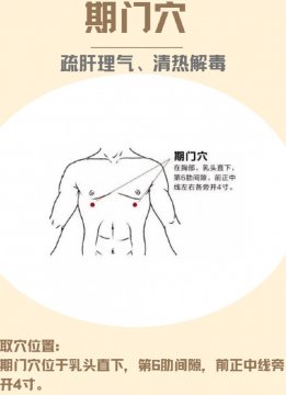 期门穴的准确位置图，期门穴的简单巧妙找法