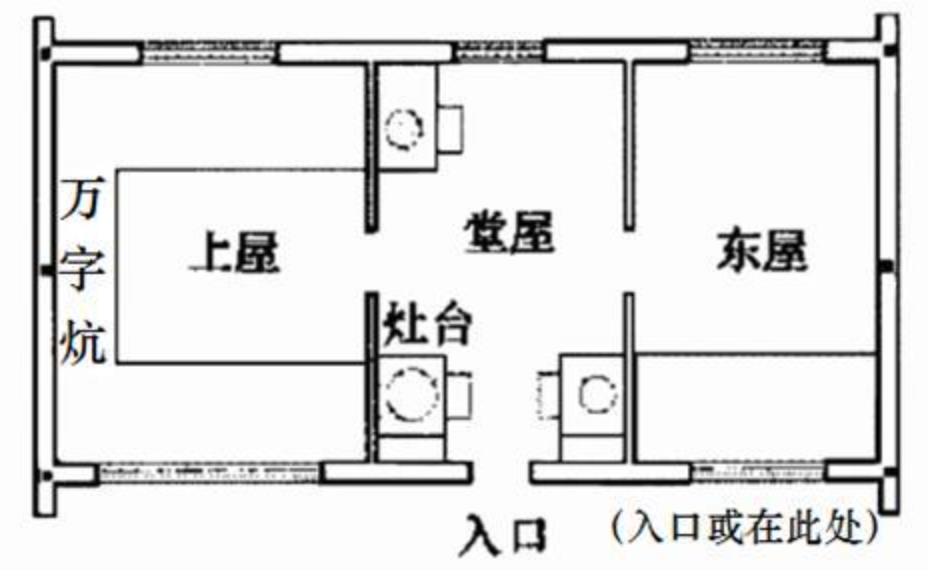 口袋房图解