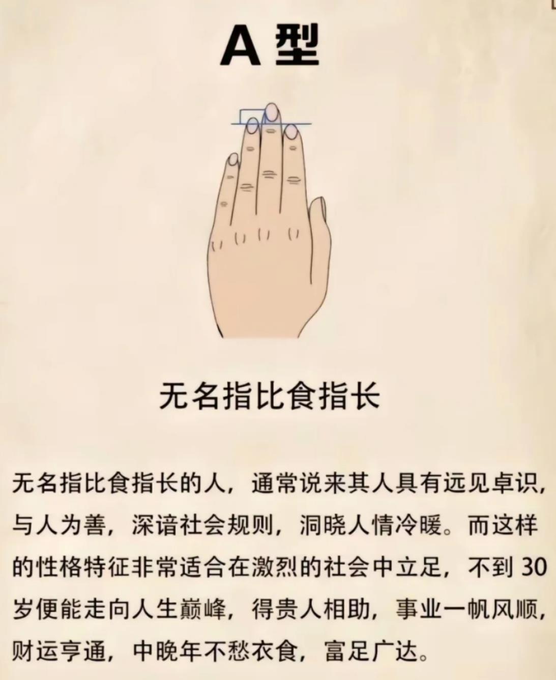 手指长短的手相图